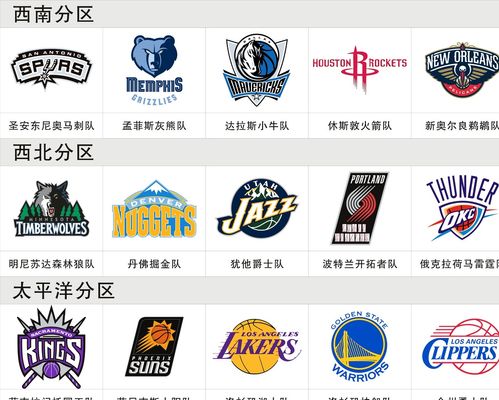 际转会