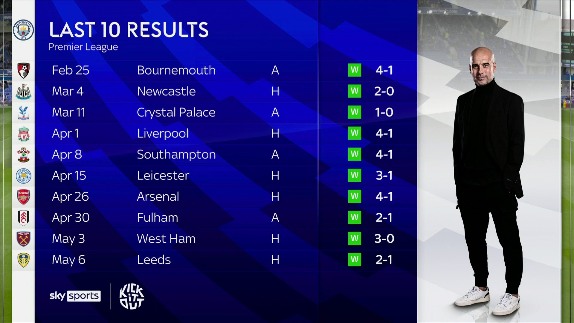 域影响深远 域影响深远